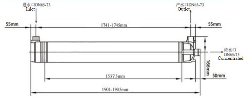 ZC-7955-B (puede reemplazar a Pentair Aquaflex)