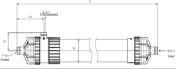 ZC-7055-A (puede reemplazar GE ZW-1500)