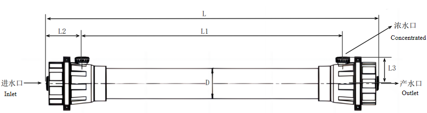 ZC-6040-A (puede reemplazar MEMSTAR 0615-ED)
