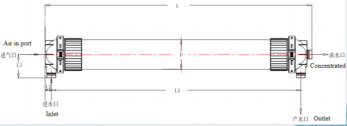 ZC-7550-B (puede reemplazar IDRO-8)